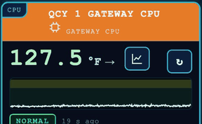 The gateway CPU temperature card: 127.5 degrees Fahrenheit, a steady trend arrow, a live graph and a NORMAL status.