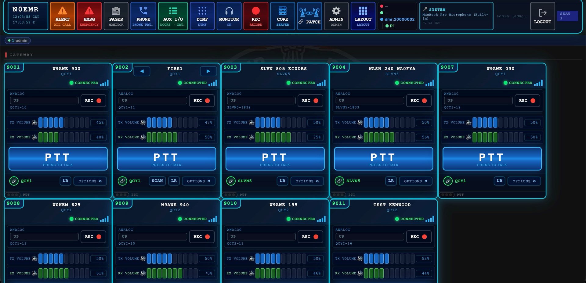 Dispatch console showing gateway channels and DMR talkgroups side by side, each card with press-to-talk and level meters.