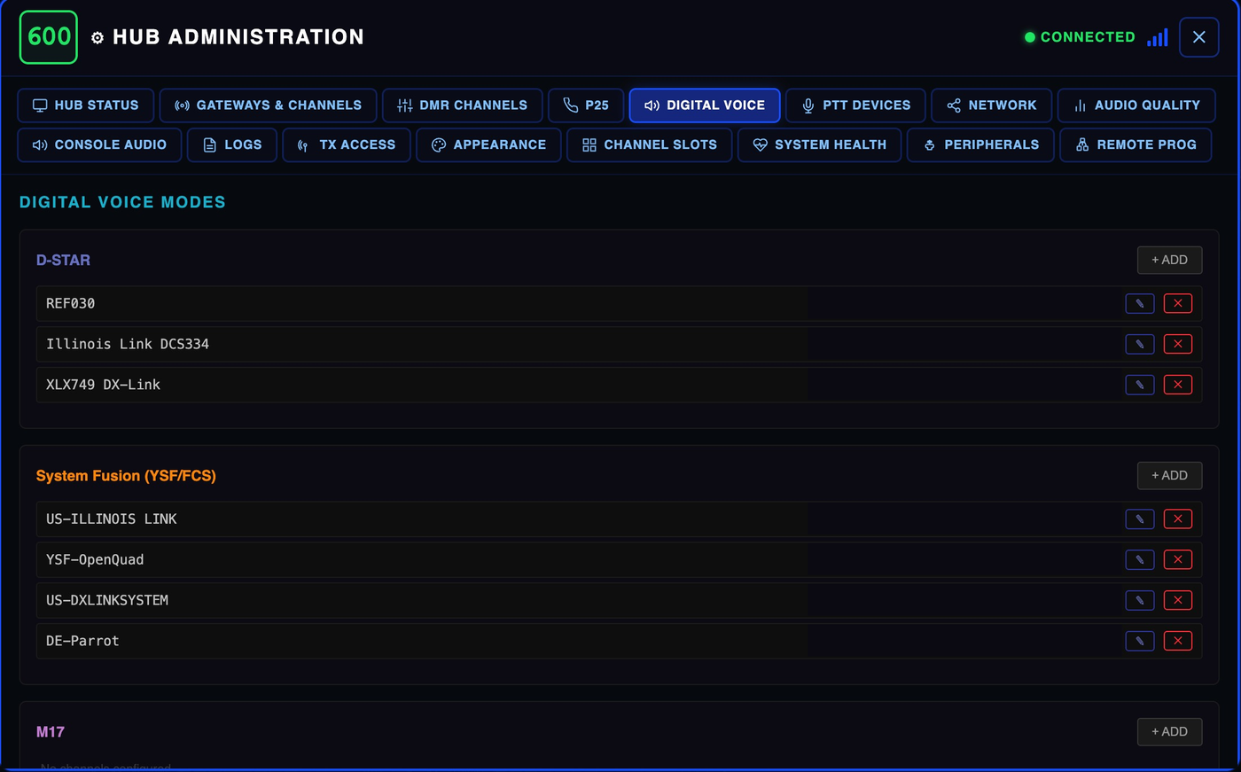 The console's digital-voice admin: D-STAR, System Fusion (YSF/FCS) and M17 networks listed, each added or removed from one screen.